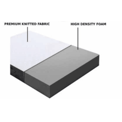 8" FOAM MATTRESS