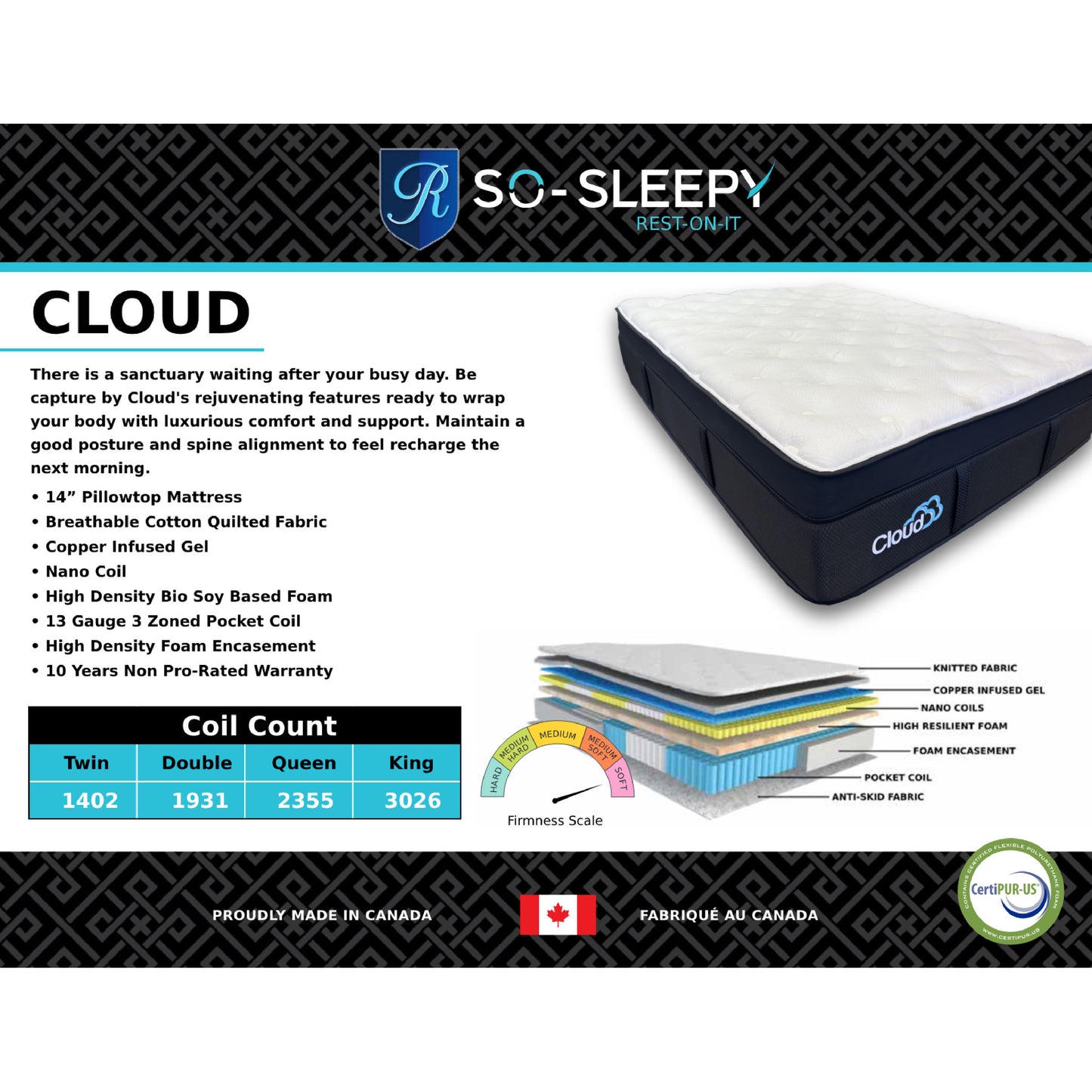 Cloud 16" Pillowtop Mattress