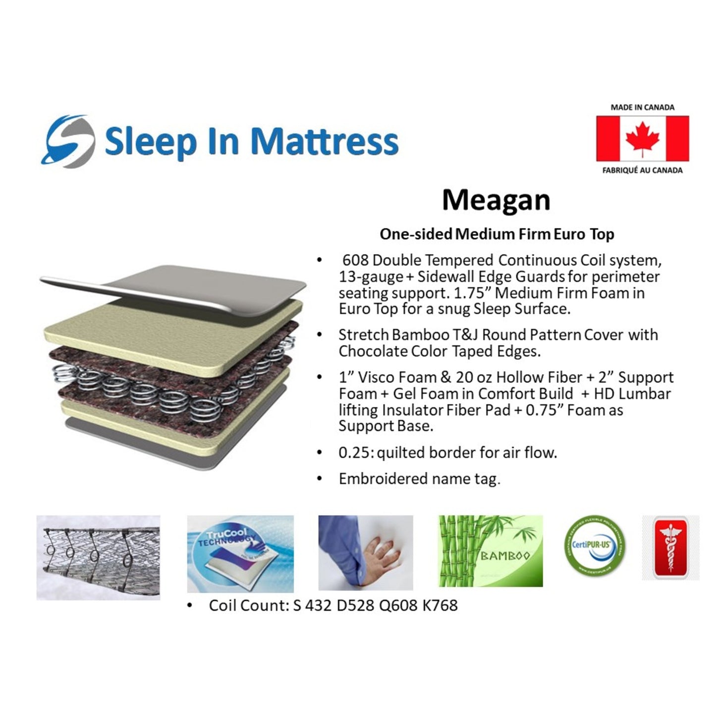 10" Meagan Medium-Firm Euro Top Mattress