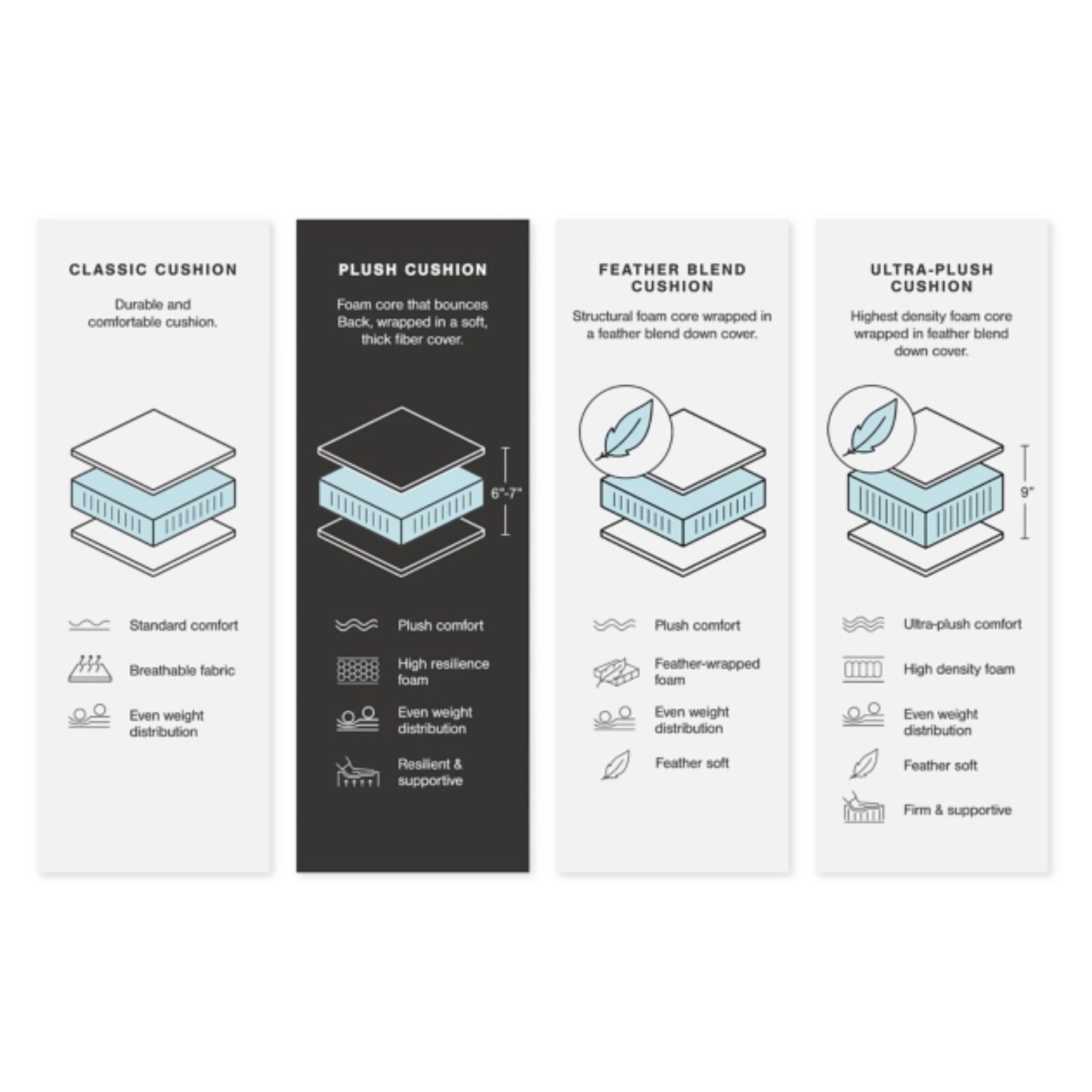 Monaghan Chair and a Half - Sandstone
